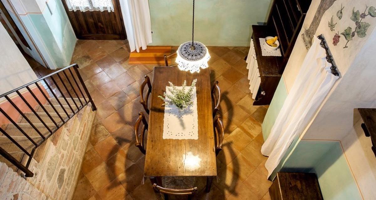 #<Apartment:0x00007f2e769366a0> view 19