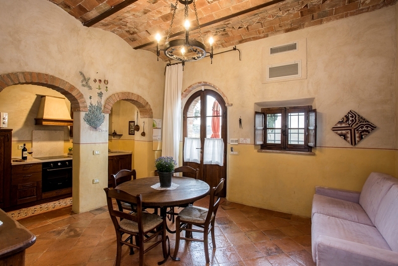 #<Apartment:0x00007ff790f50d90> view 11