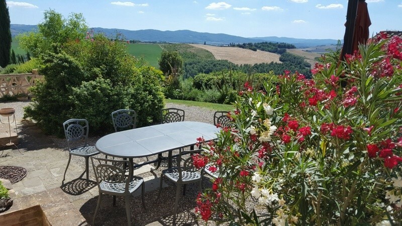 #<Apartment:0x00007ff791a8b868> view 13