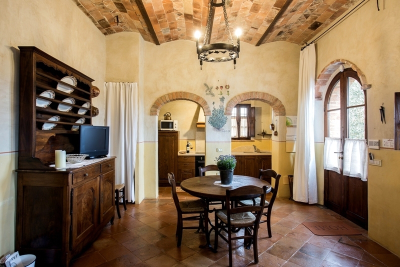 #<Apartment:0x00007ff790f50d90> view 1